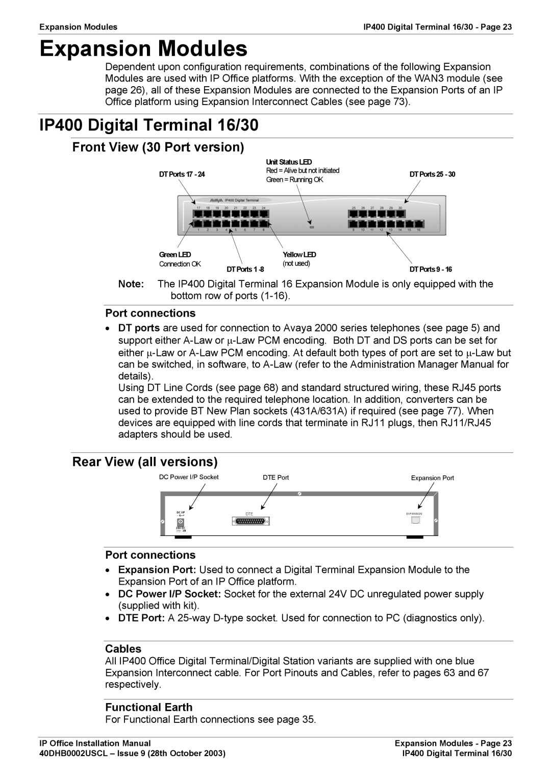 Avaya IP Office Phone Expansion Modules, IP400 Digital Terminal 16/30, Front View 30 Port version, Rear View all versions 