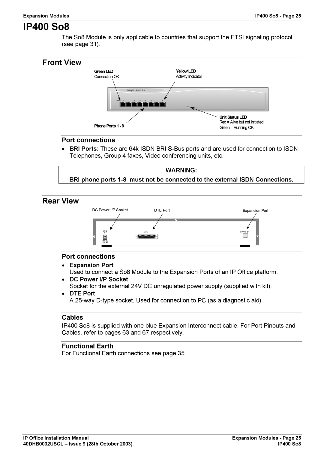 Avaya IP Office Phone installation manual IP400 So8, Front View, Rear View, Expansion Port 