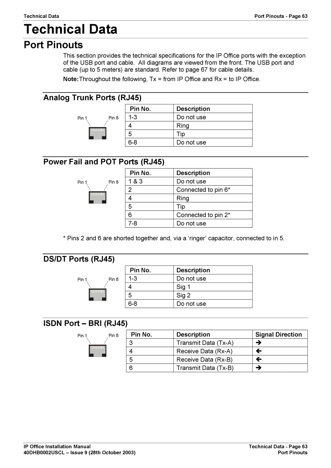 Avaya IP Office Phone installation manual Technical Data, Port Pinouts 