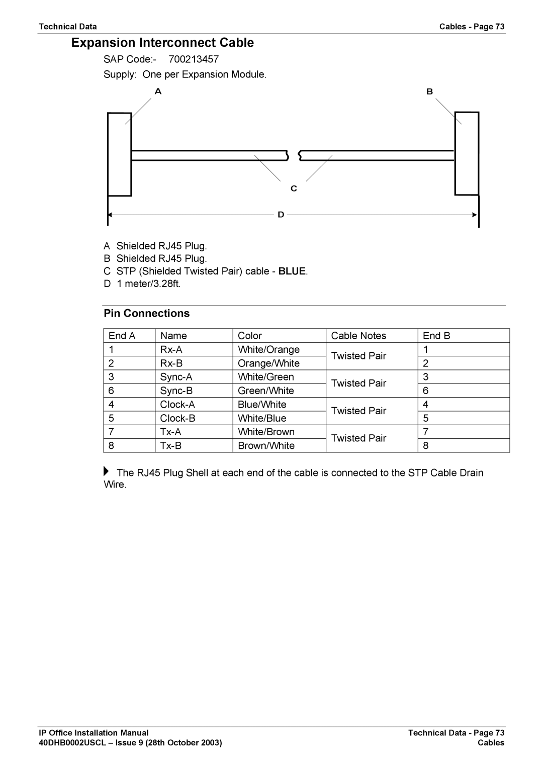 Avaya IP Office Phone installation manual Expansion Interconnect Cable 