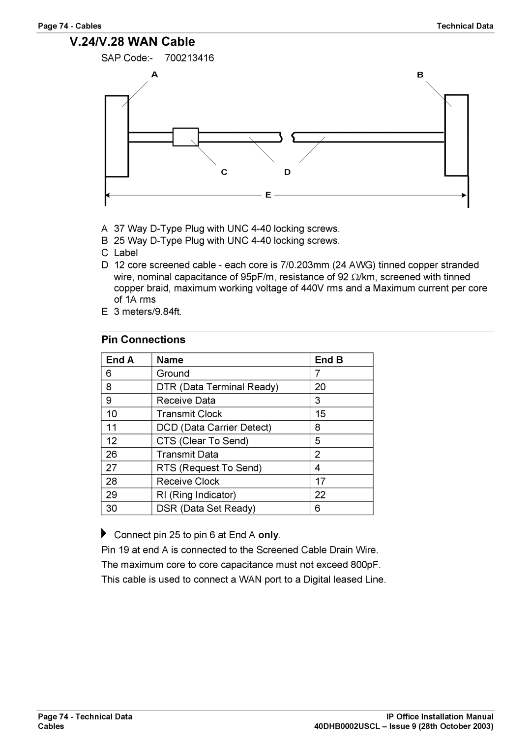 Avaya IP Office Phone installation manual 24/V.28 WAN Cable, SAP Code 700213416, End a Name End B 