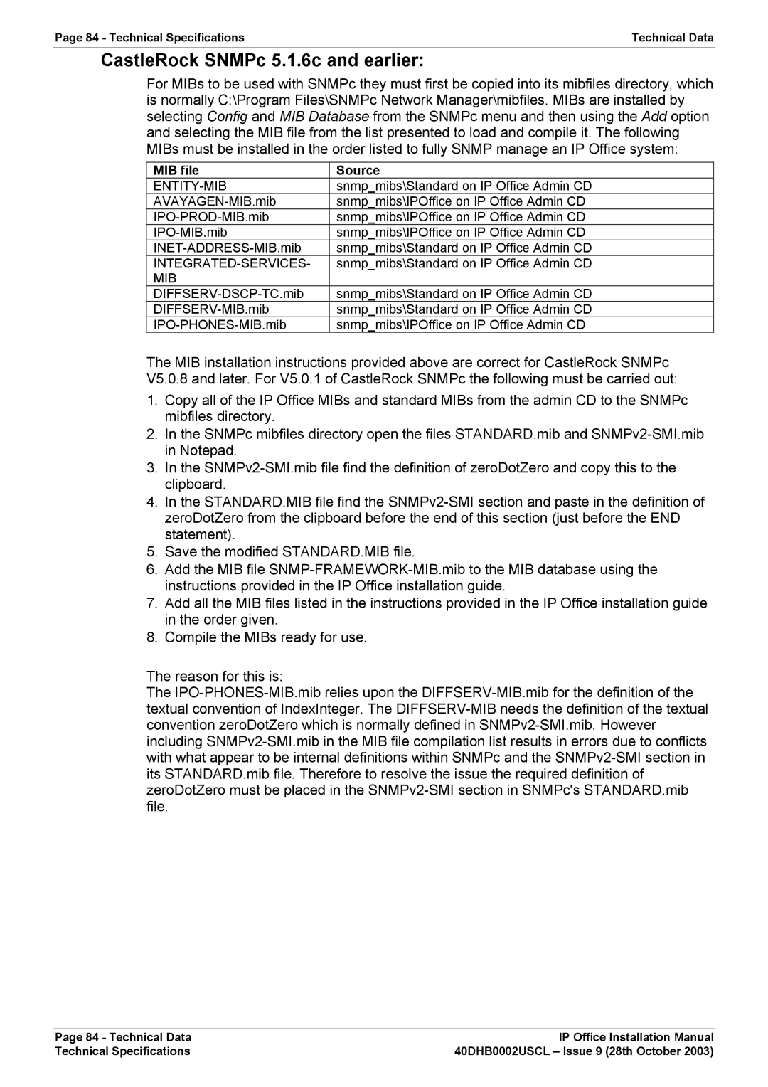 Avaya IP Office Phone installation manual CastleRock SNMPc 5.1.6c and earlier, Entity-Mib 