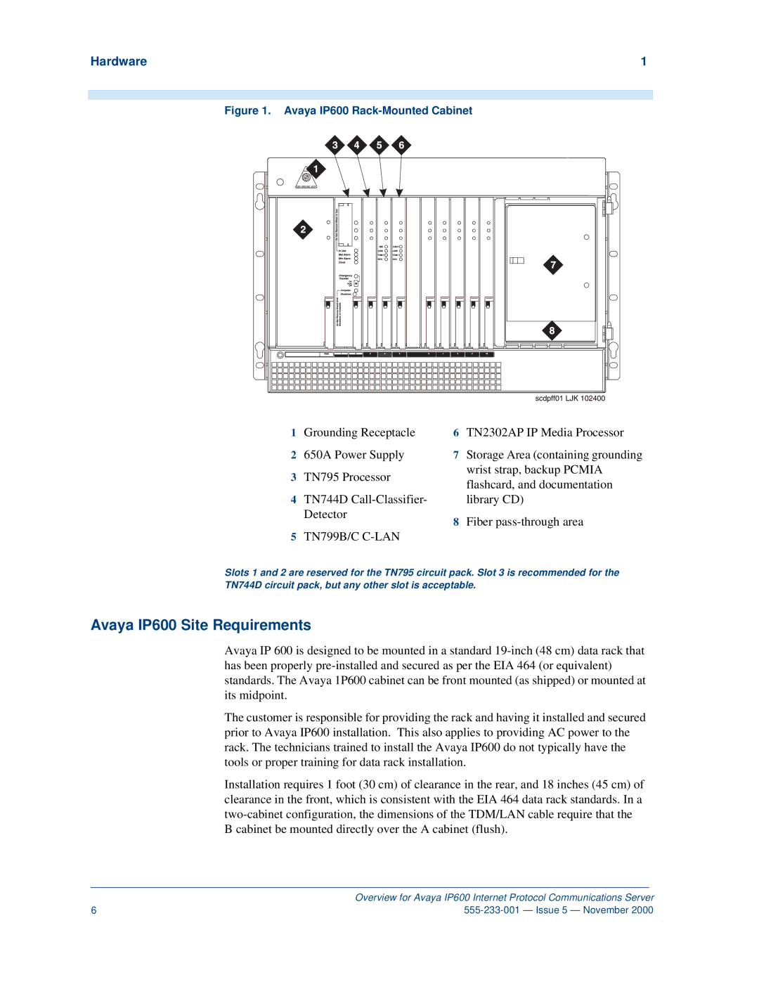 Avaya manual Avaya IP600 Site Requirements, Avaya IP600 Rack-Mounted Cabinet 