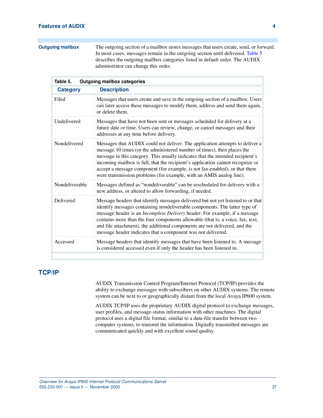 Avaya IP600 manual Tcp/Ip 