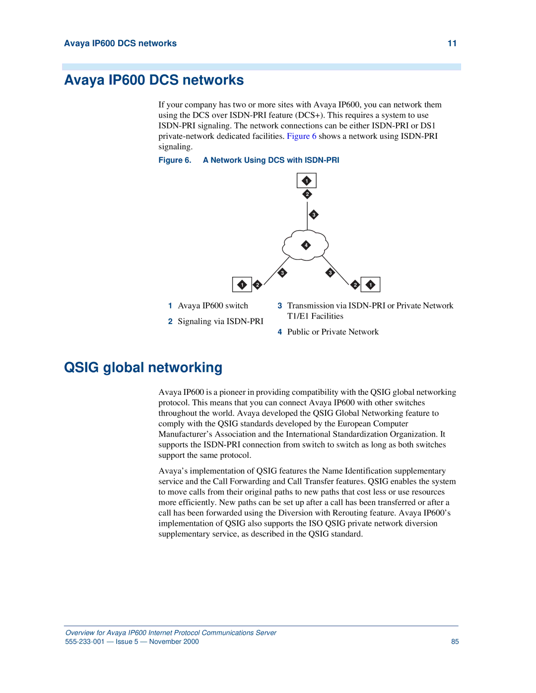 Avaya manual Avaya IP600 DCS networks, Qsig global networking 