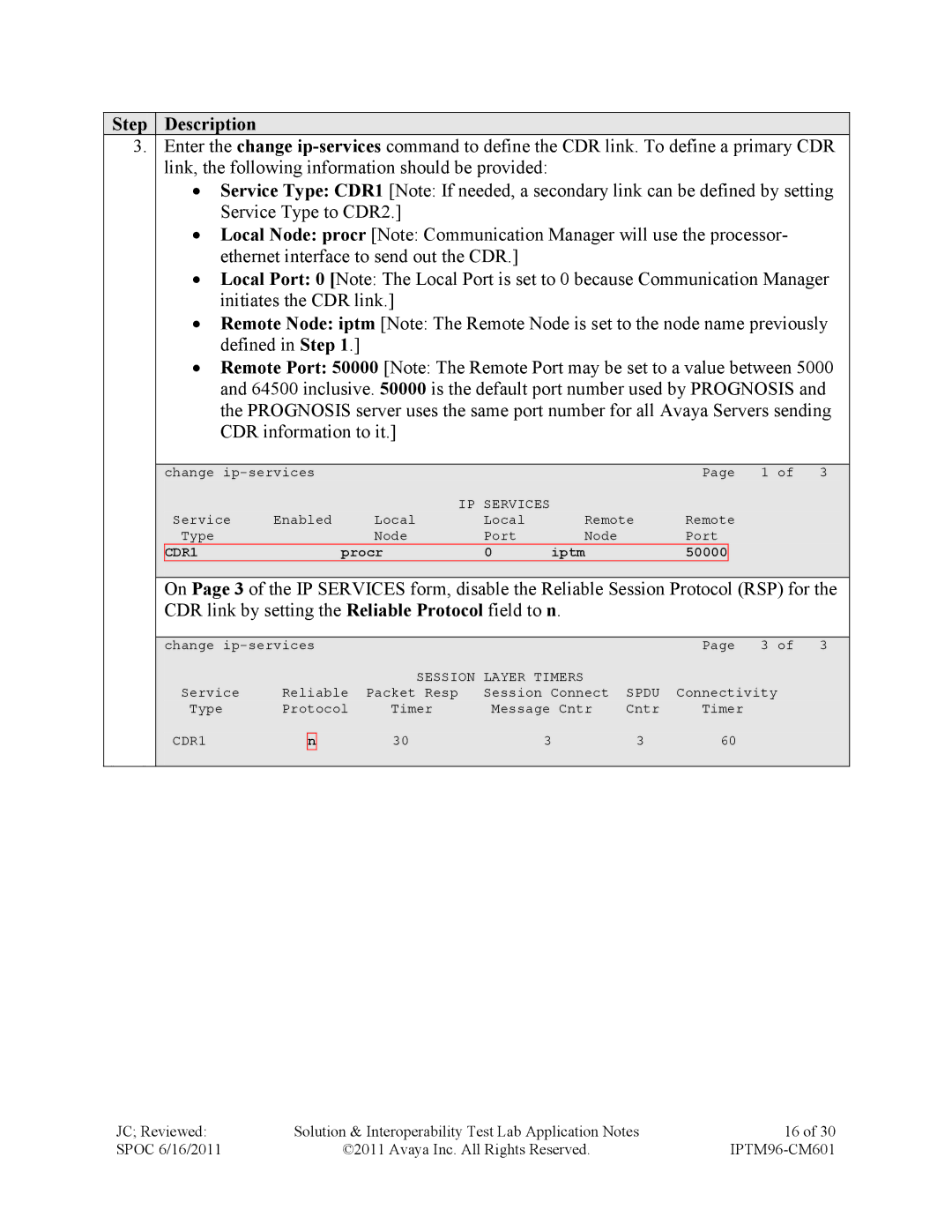 Avaya IPTM96-CM601 manual CDR1 