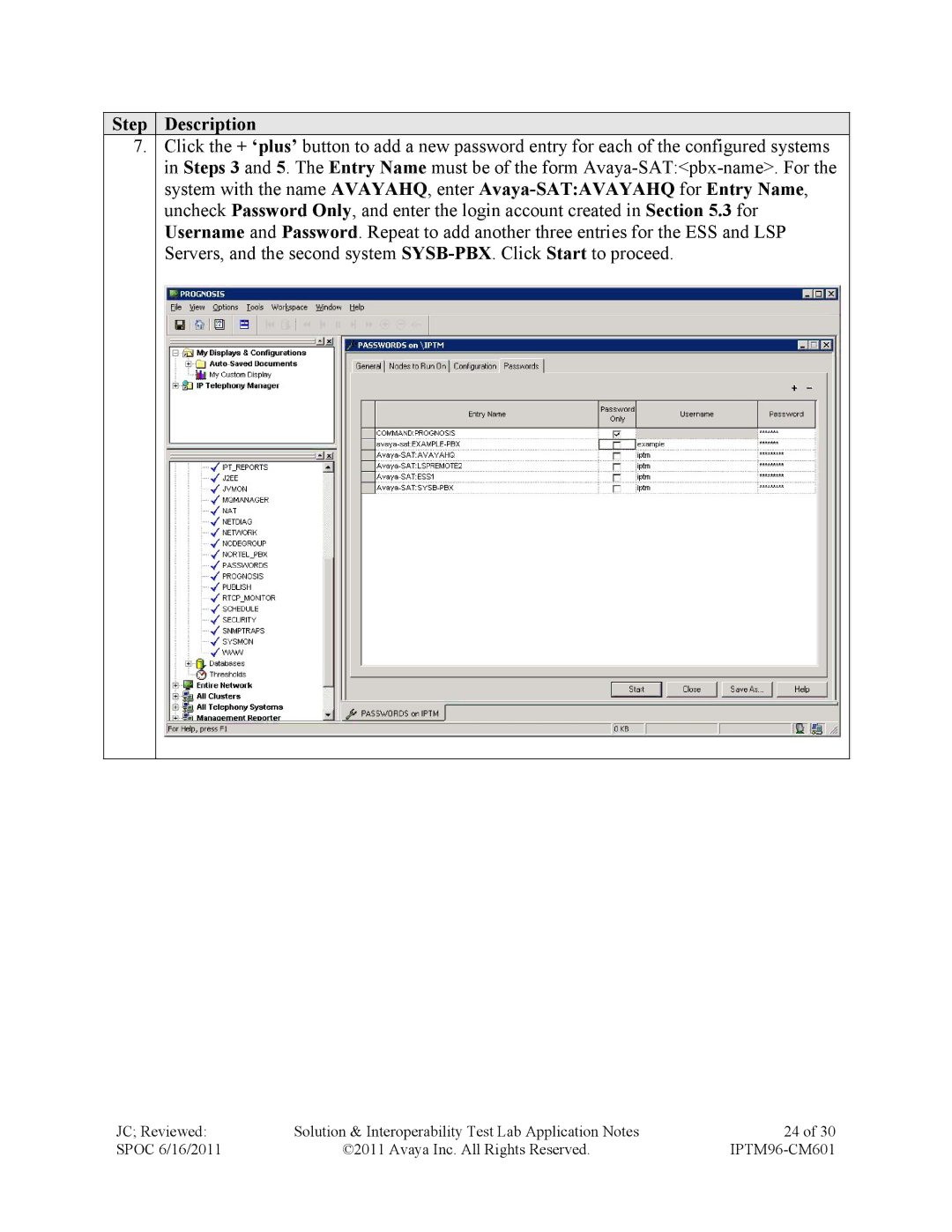 Avaya IPTM96-CM601 manual Step Description 