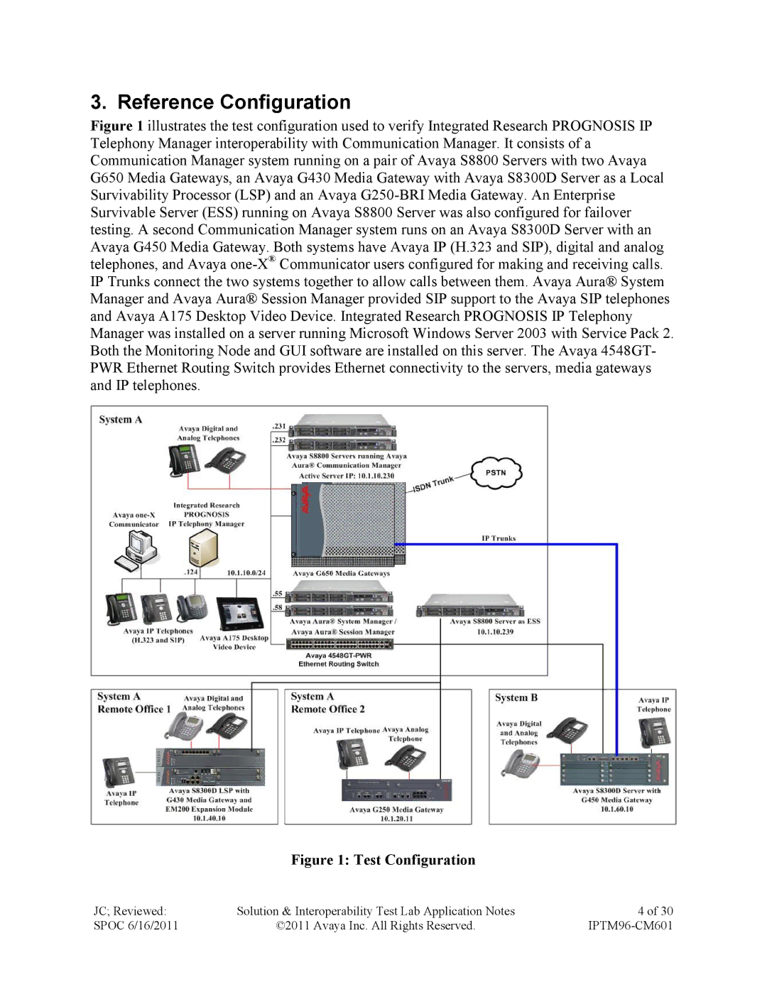 Avaya IPTM96-CM601 manual Reference Configuration, Test Configuration 