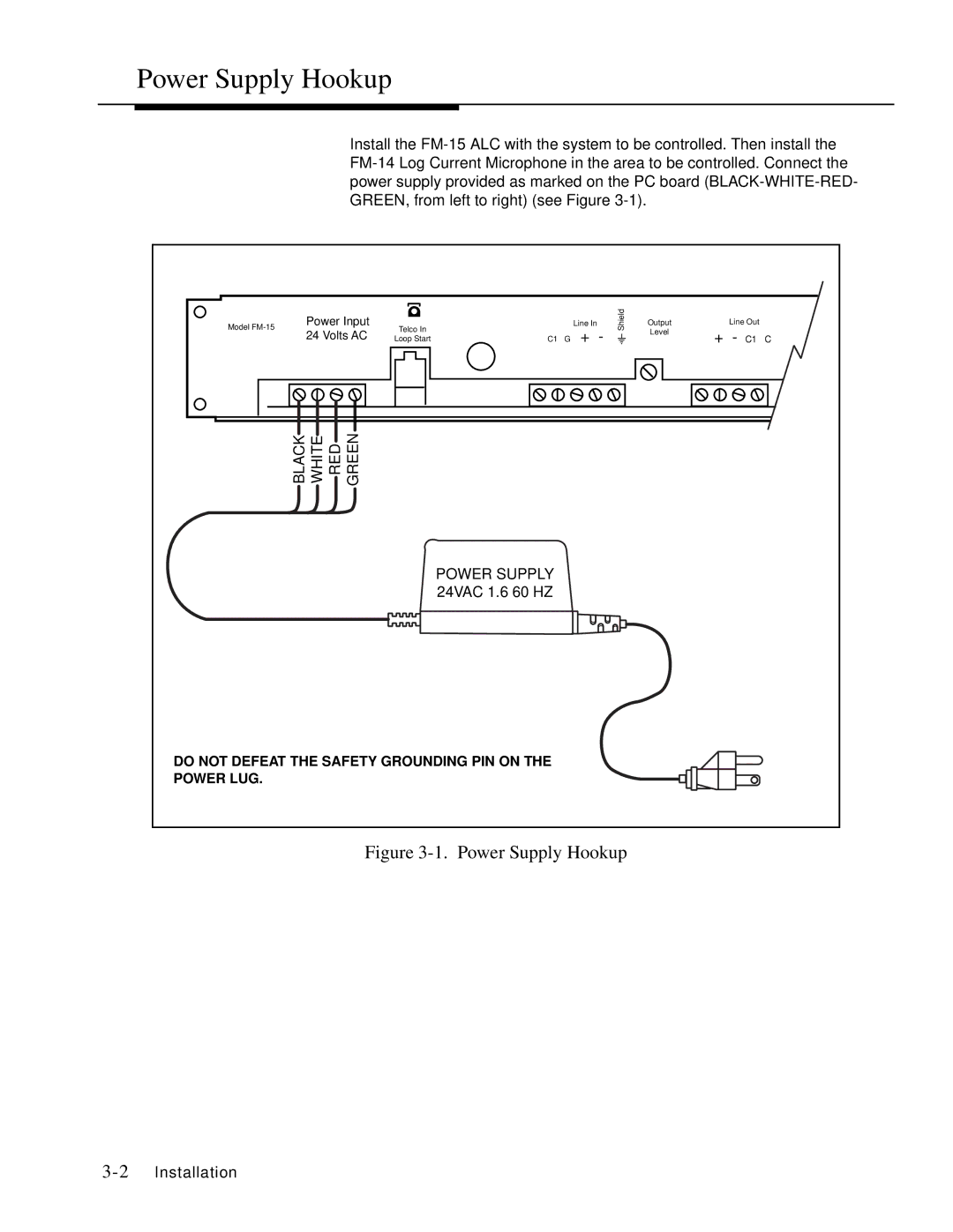 Avaya LUALC, Ambient Level Controller manual Power Supply Hookup 