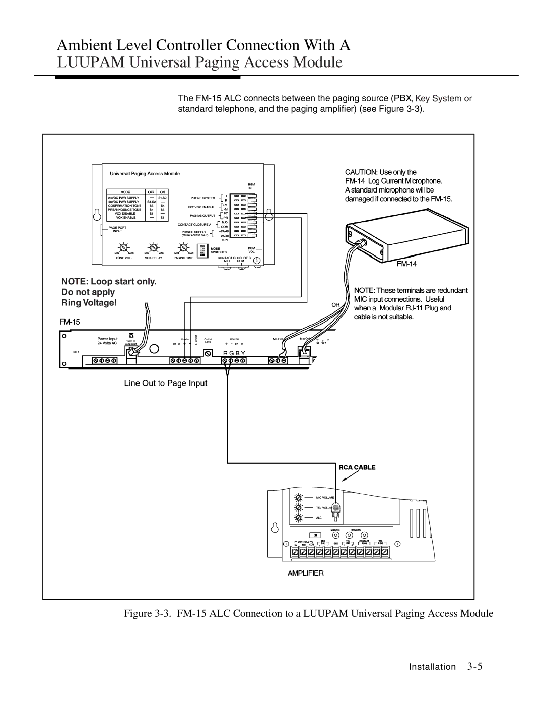 Avaya Ambient Level Controller, LUALC manual Do not apply Ring Voltage 