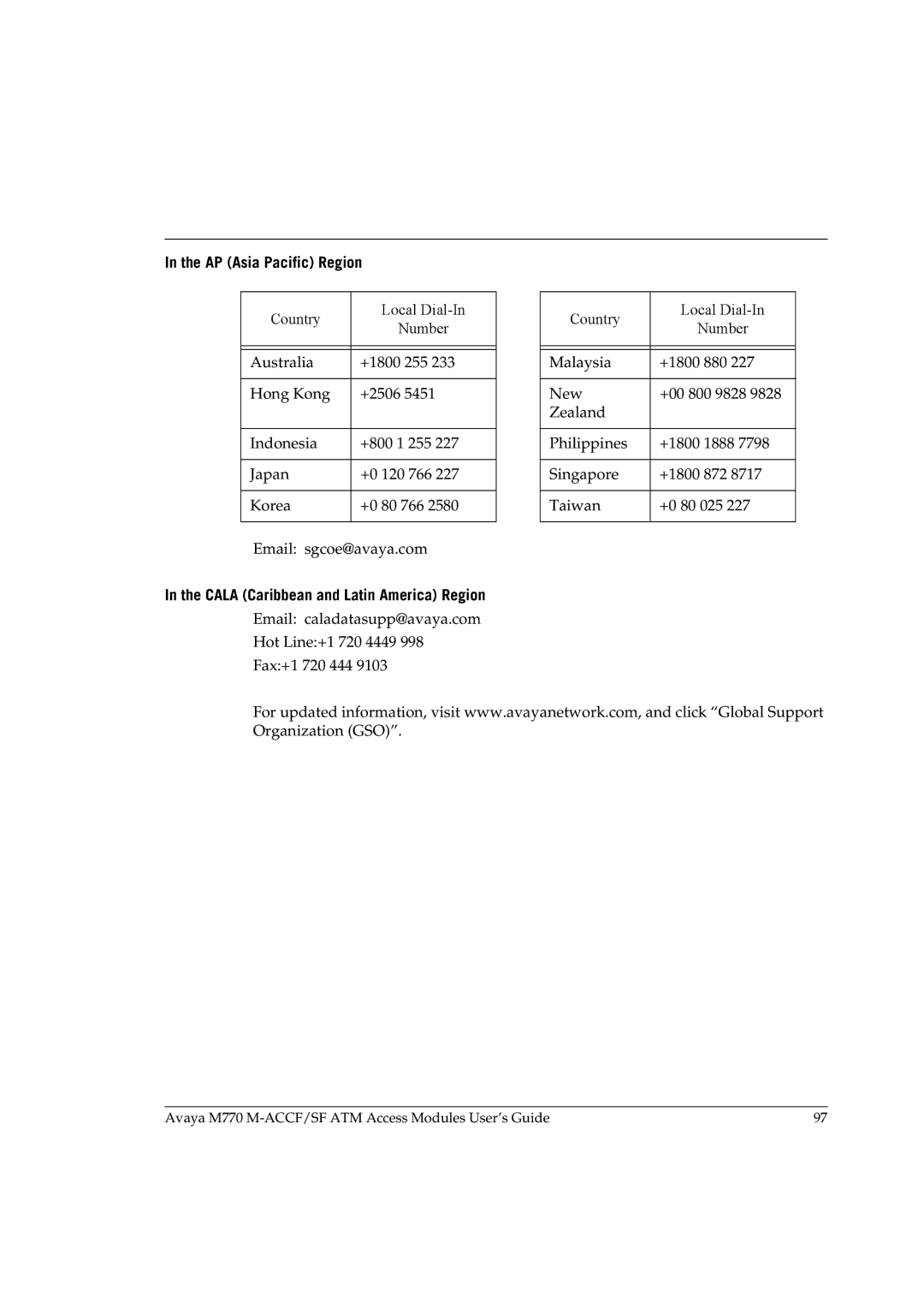 Avaya M-ACCF/SF manual AP Asia Pacific Region 