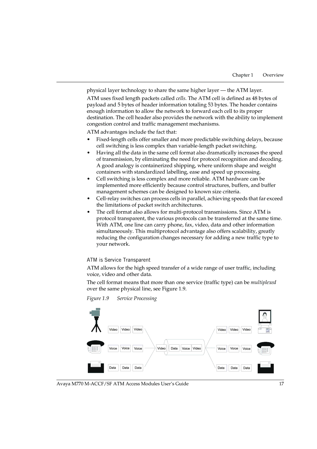 Avaya M-ACCF/SF manual ATM is Service Transparent, Service Processing 