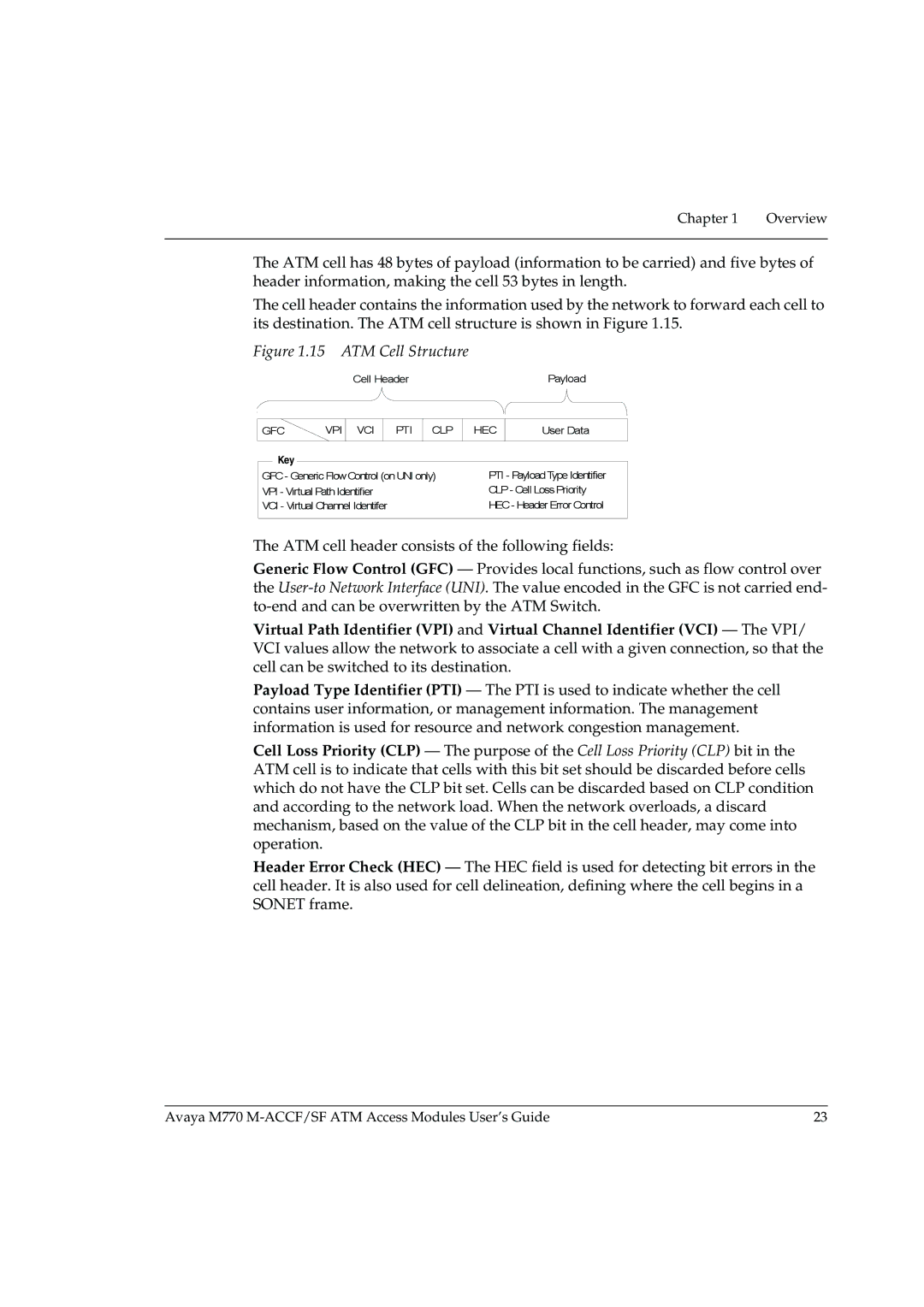 Avaya M-ACCF/SF manual ATM Cell Structure 