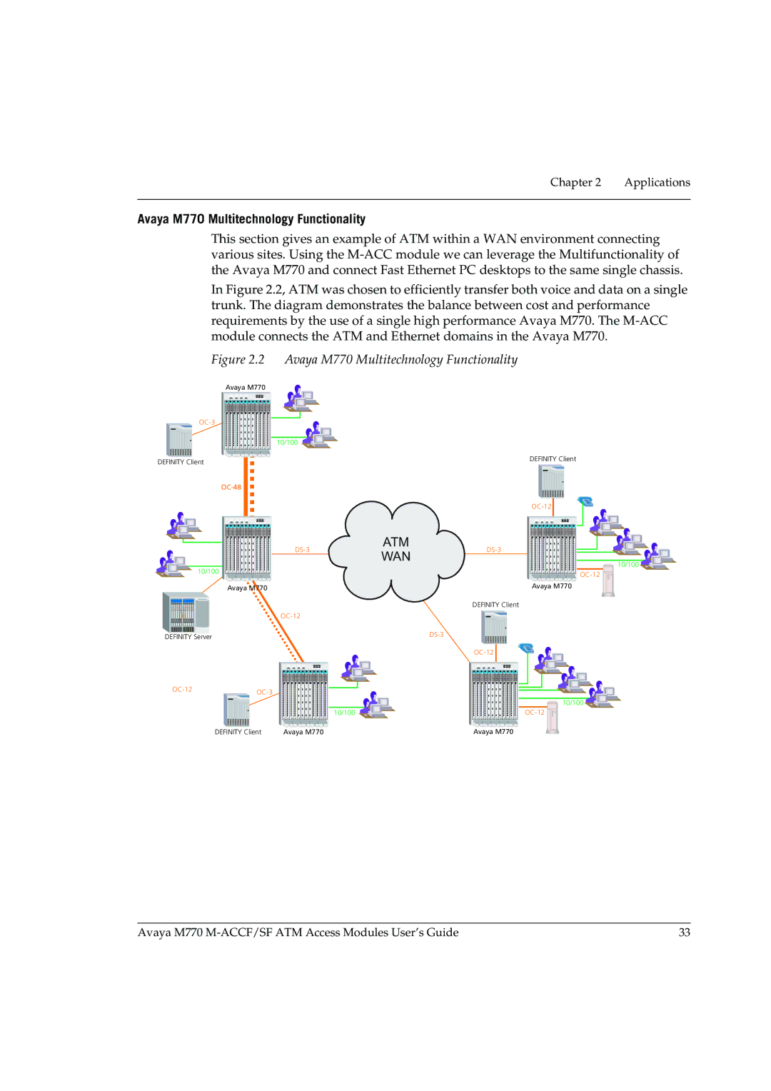 Avaya M-ACCF/SF manual Avaya M770 Multitechnology Functionality 