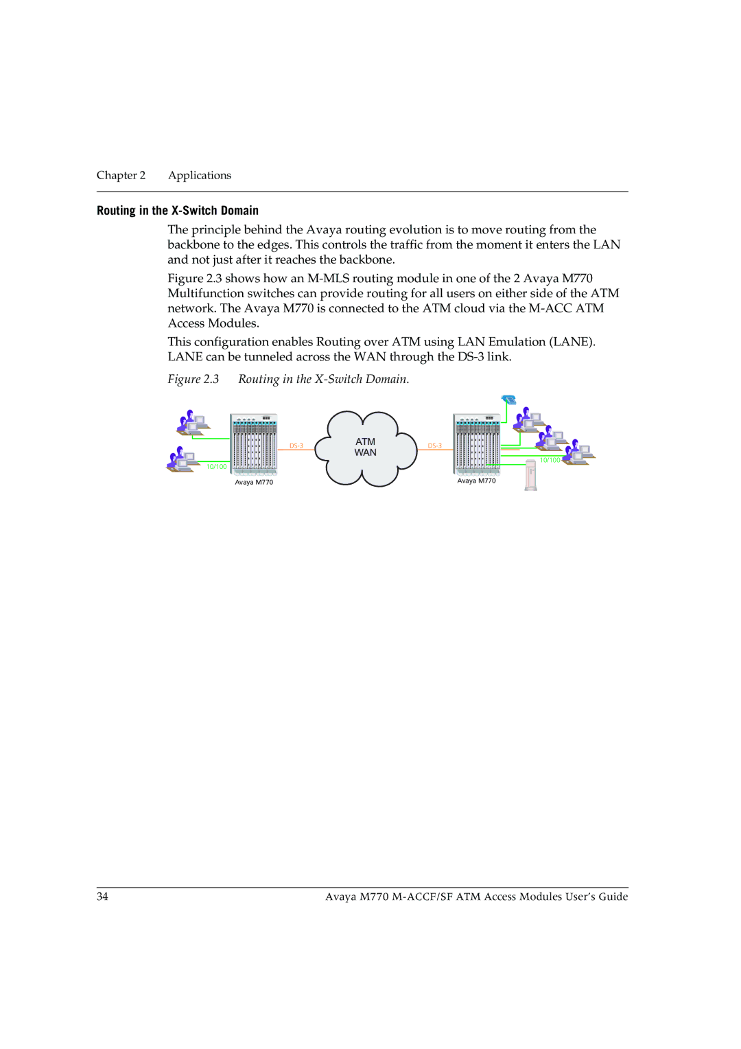 Avaya M-ACCF/SF manual Routing in the X-Switch Domain 