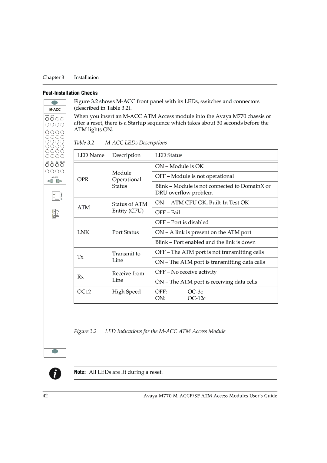 Avaya M-ACCF/SF manual Post-Installation Checks, M-ACC LEDs Descriptions 