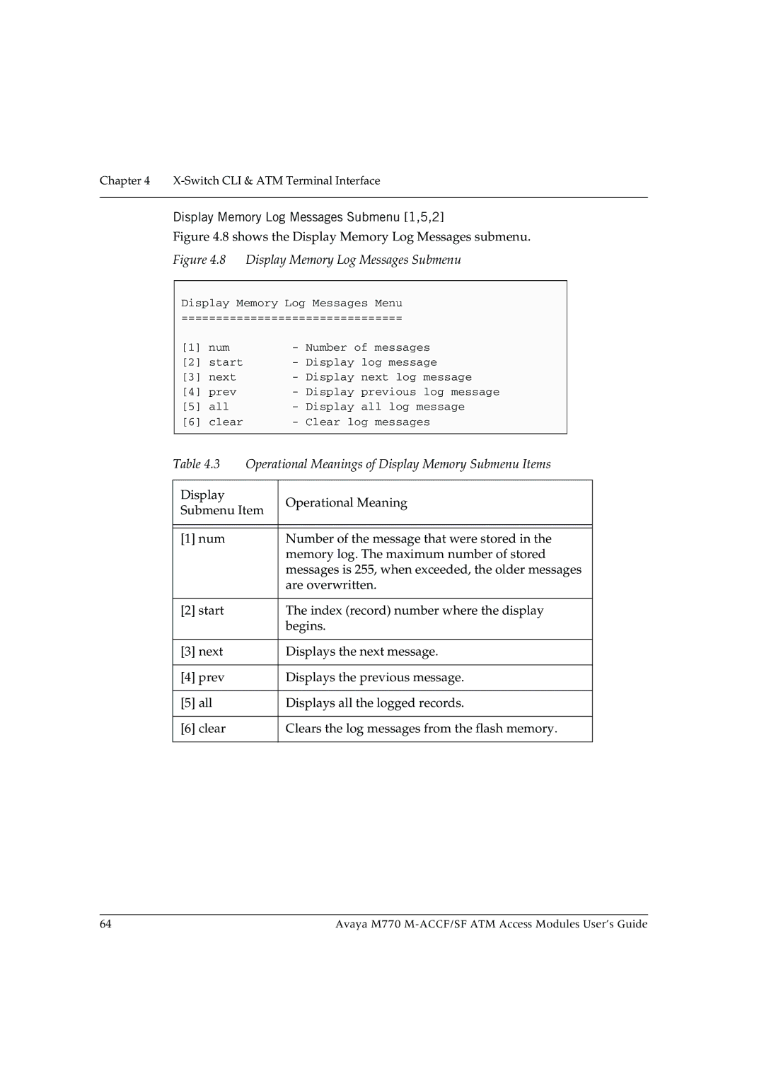 Avaya M-ACCF/SF manual Display Memory Log Messages Submenu 1,5,2, Operational Meanings of Display Memory Submenu Items 