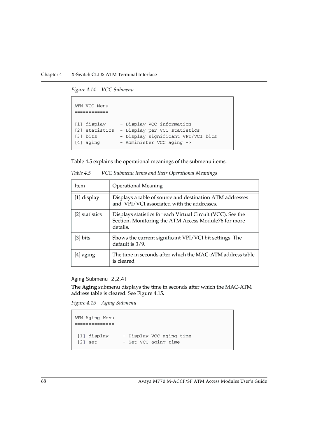 Avaya M-ACCF/SF manual VCC Submenu Items and their Operational Meanings, Aging Submenu 2,2,4 