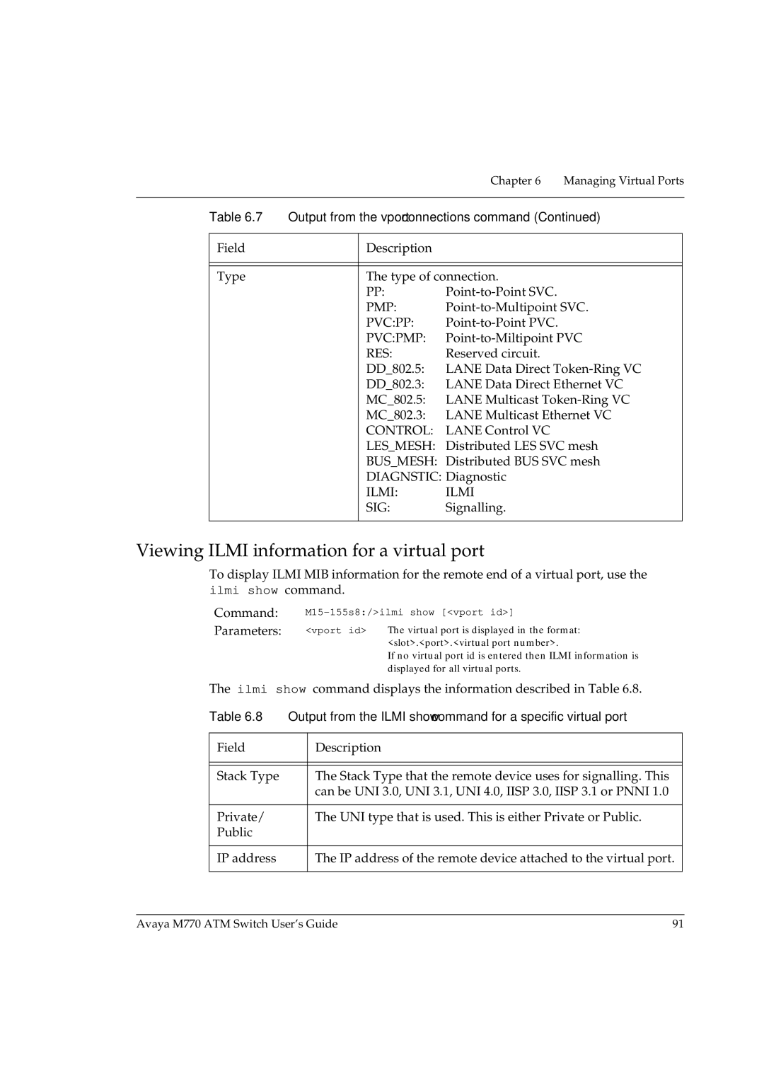 Avaya M770 manual Viewing Ilmi information for a virtual port, Res 