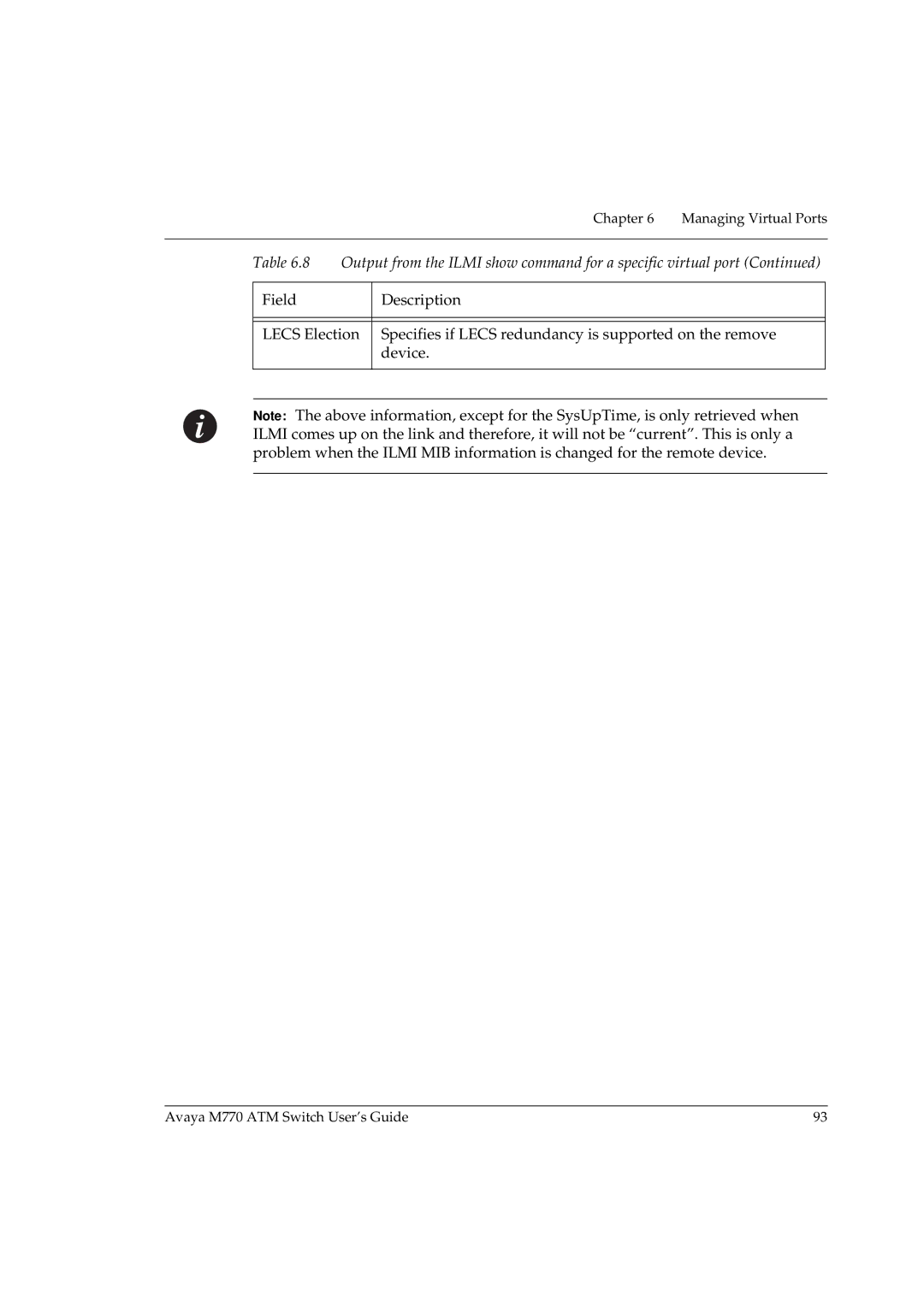 Avaya M770 manual Managing Virtual Ports 