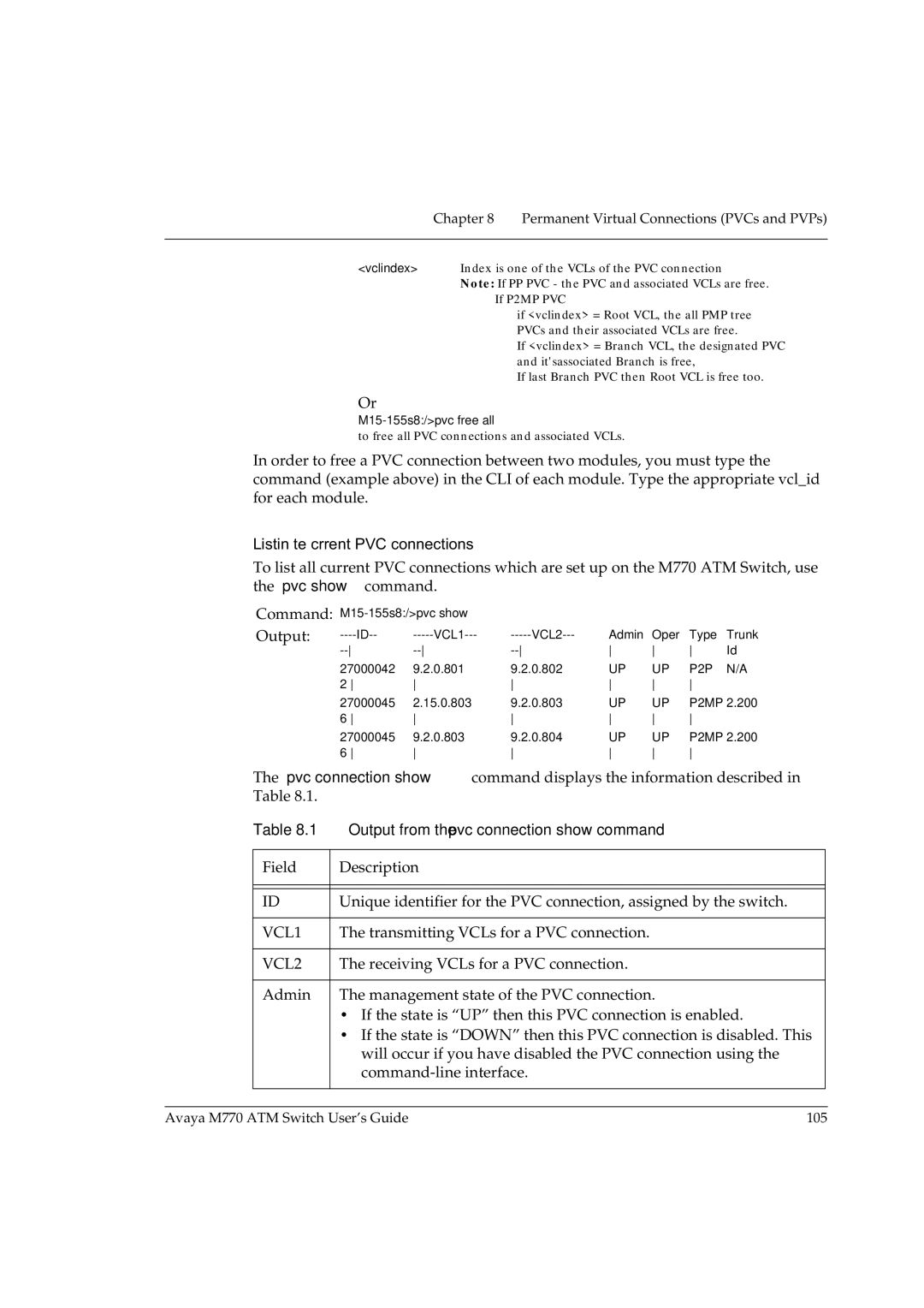 Avaya M770 manual Listing the current PVC connections, VCL2 