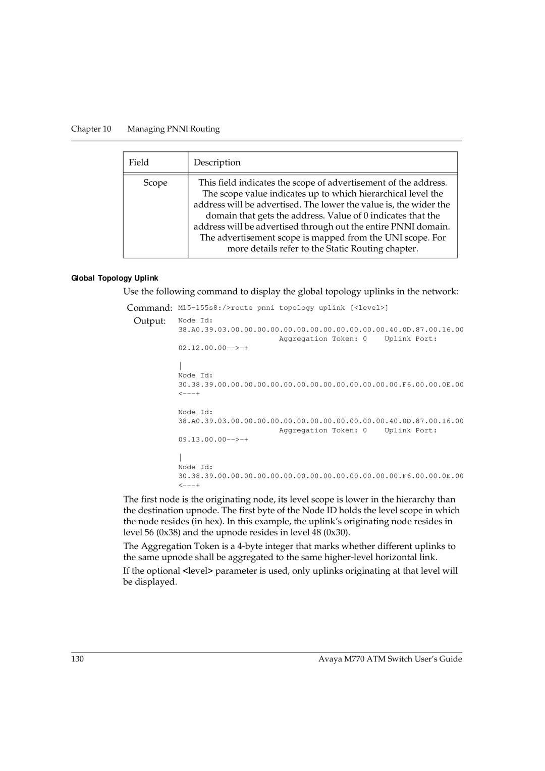 Avaya M770 manual Global Topology Uplink 