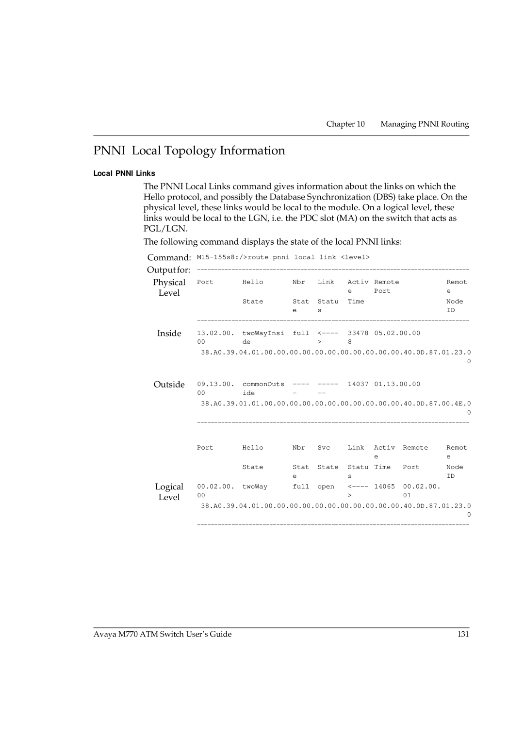 Avaya M770 manual Pnni Local Topology Information, Local Pnni Links 