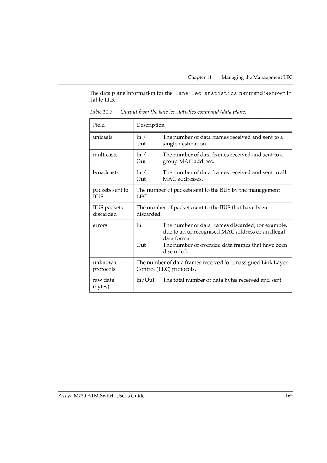 Avaya M770 manual Output from the lane lec statistics command data plane 