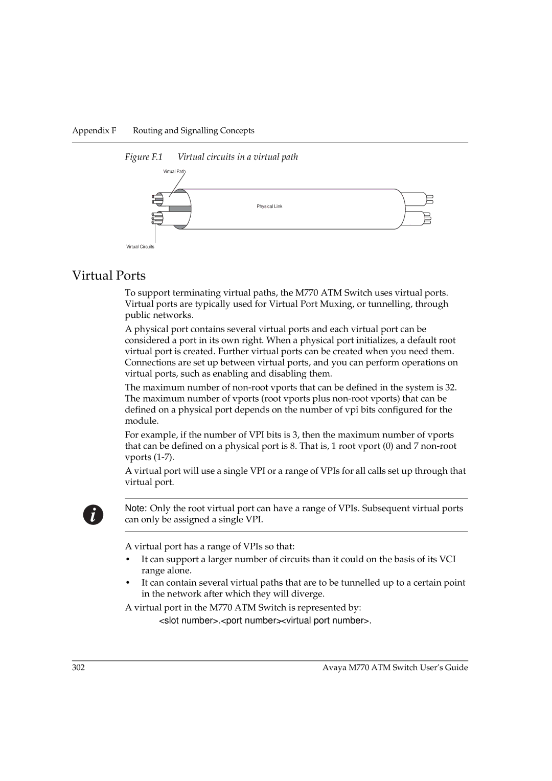 Avaya M770 manual Virtual Ports, Figure F.1 Virtual circuits in a virtual path 