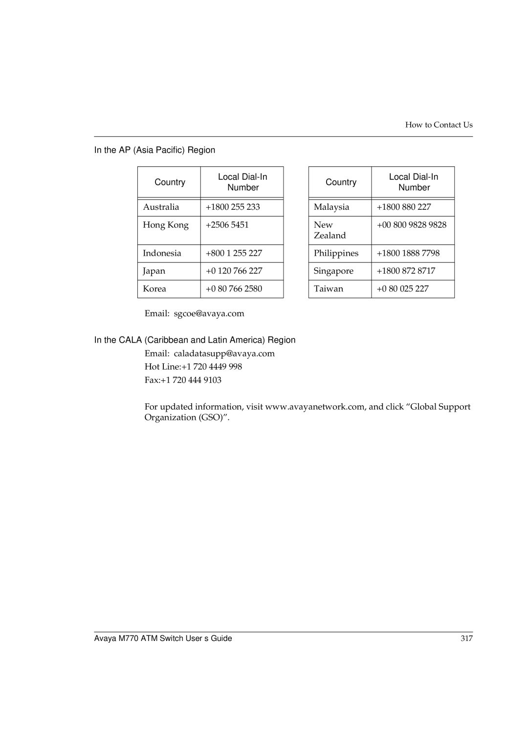 Avaya M770 manual AP Asia Pacific Region 