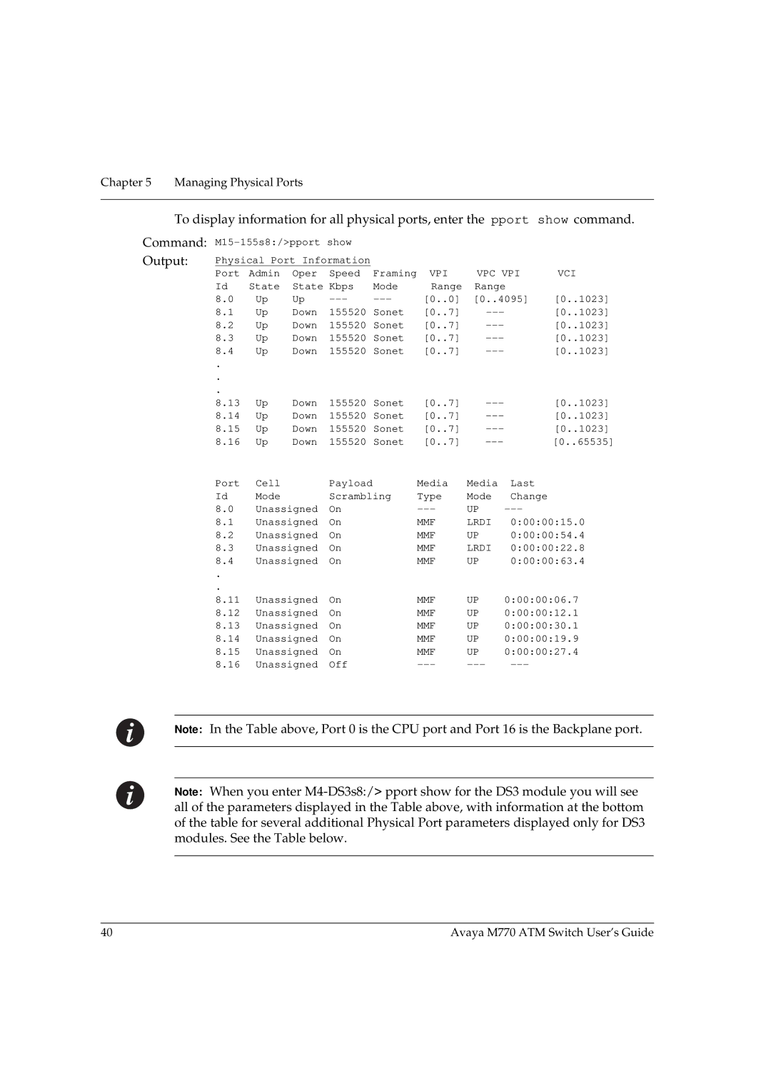 Avaya M770 manual Managing Physical Ports 