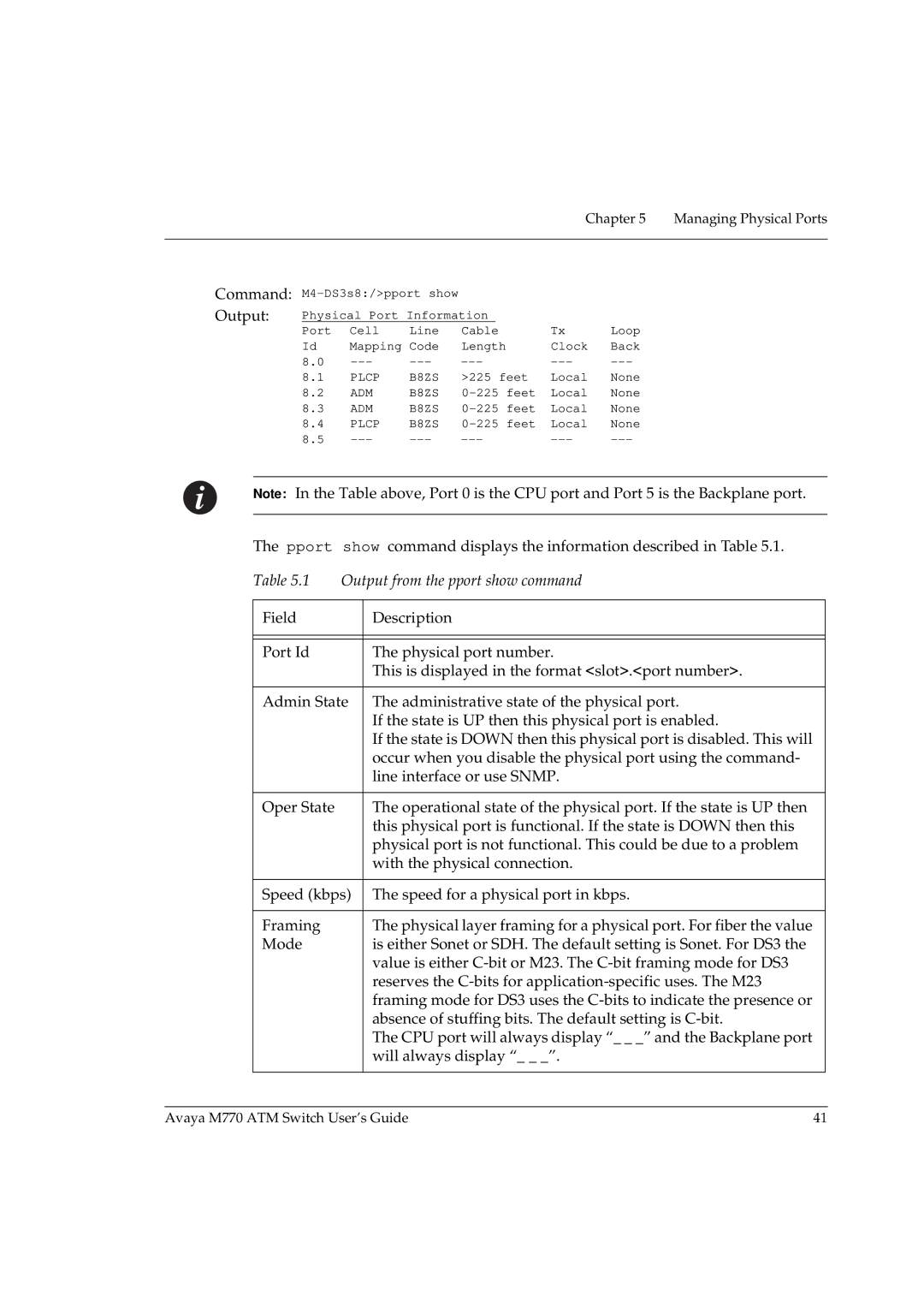 Avaya M770 manual Output from the pport show command 