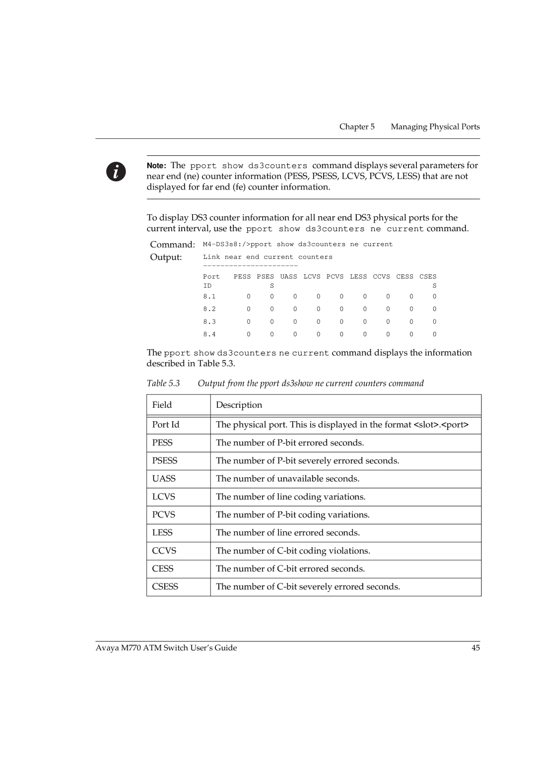 Avaya M770 manual Pess 