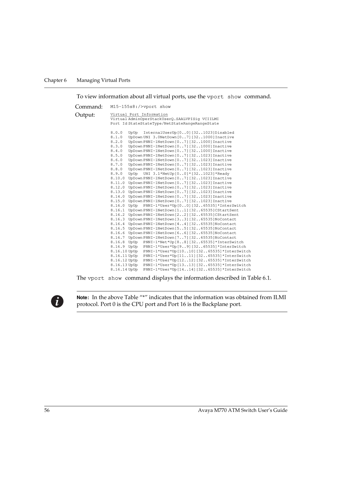 Avaya M770 manual Managing Virtual Ports 