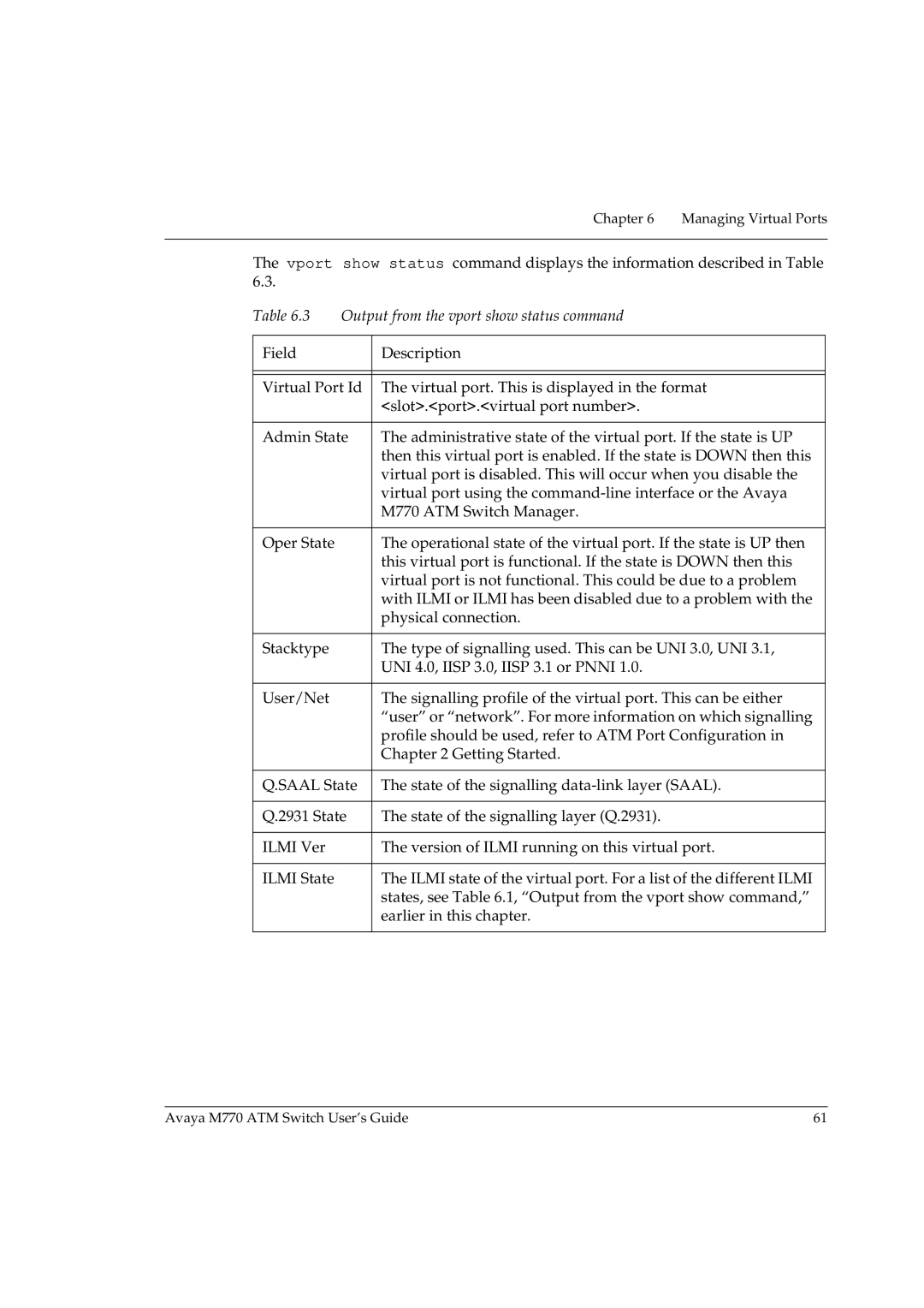 Avaya M770 manual Output from the vport show status command 