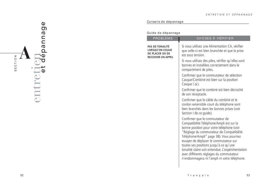 Avaya MX10 manual Conseils de dépannage, Guide de dépannage 