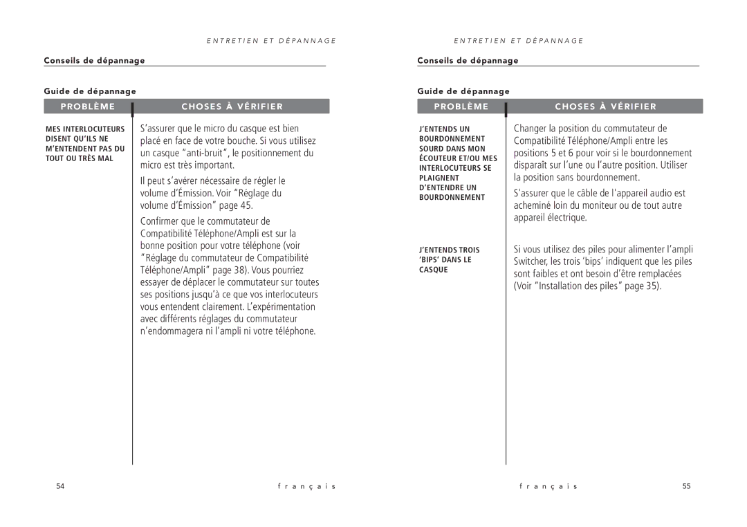 Avaya MX10 manual Conseils de dépannage Guide de dépannage 