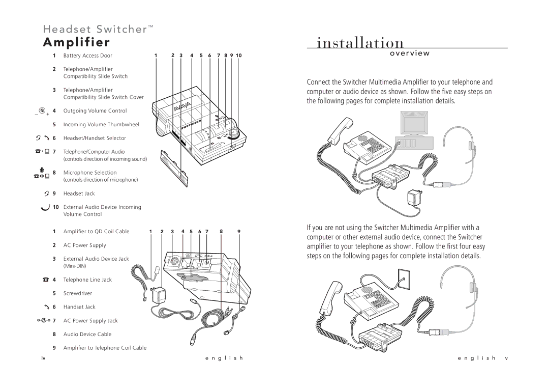 Avaya MX10 manual Installation, E r v i e w 