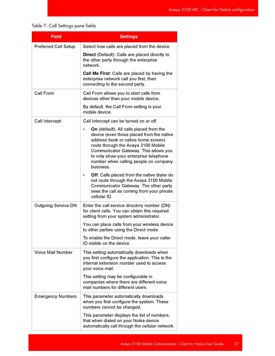 Avaya 3100, NN42030-102 manual Field Settings 