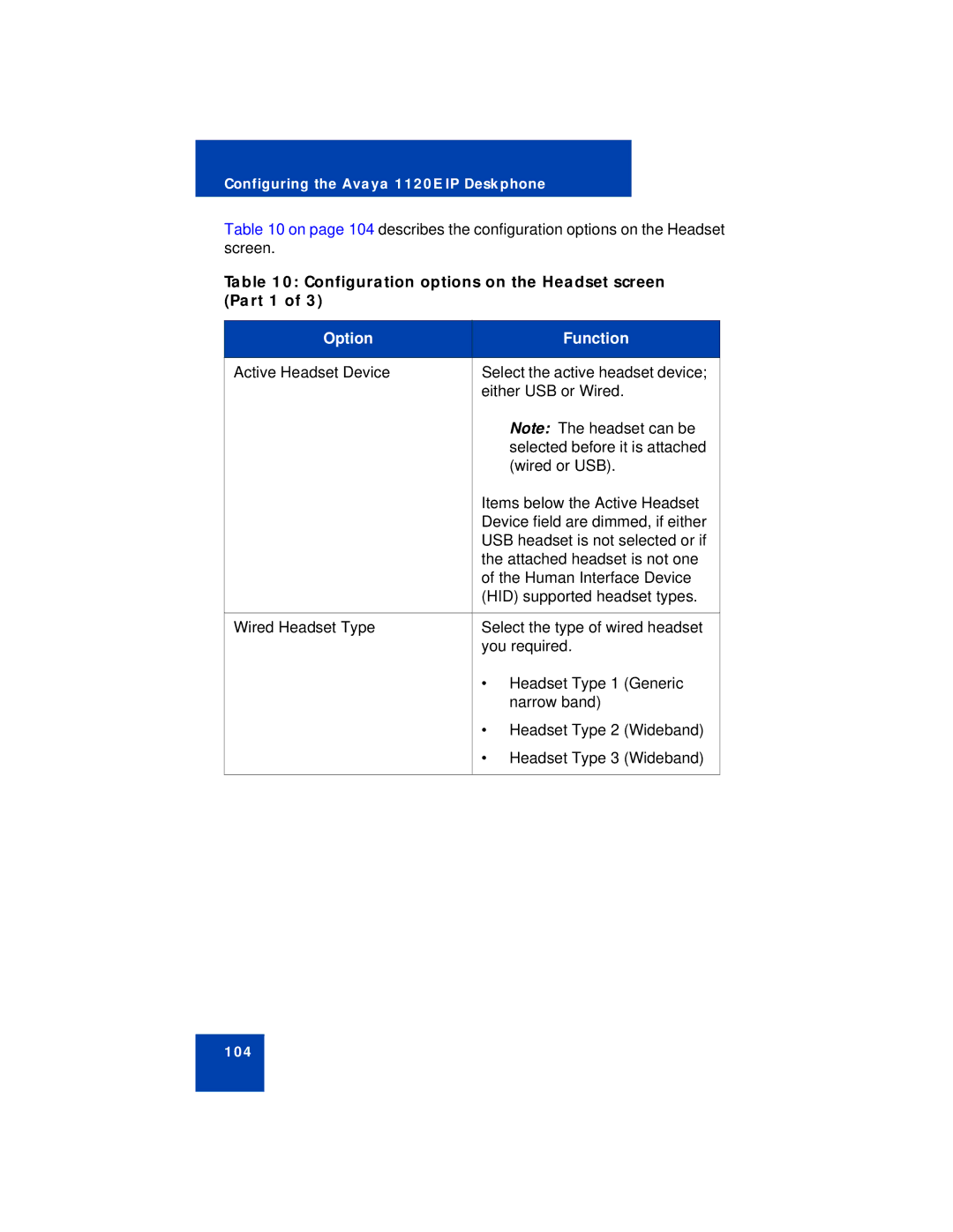 Avaya NN43112-101 manual Configuration options on the Headset screen Part 1, Option Function 