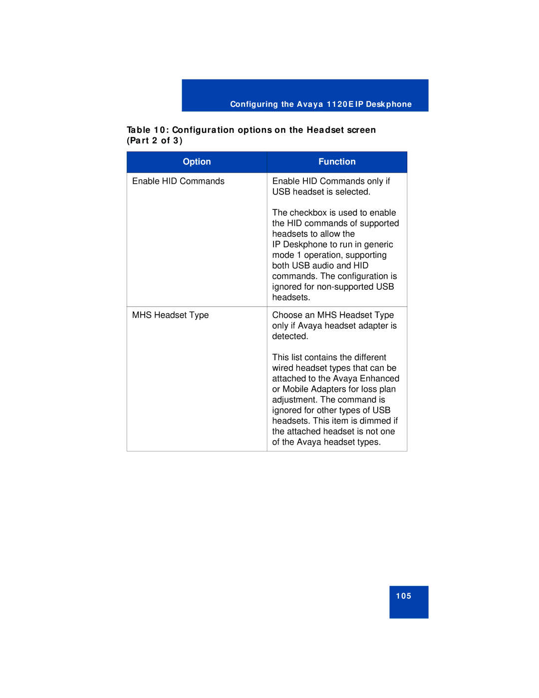 Avaya NN43112-101 manual Configuration options on the Headset screen Part 2 