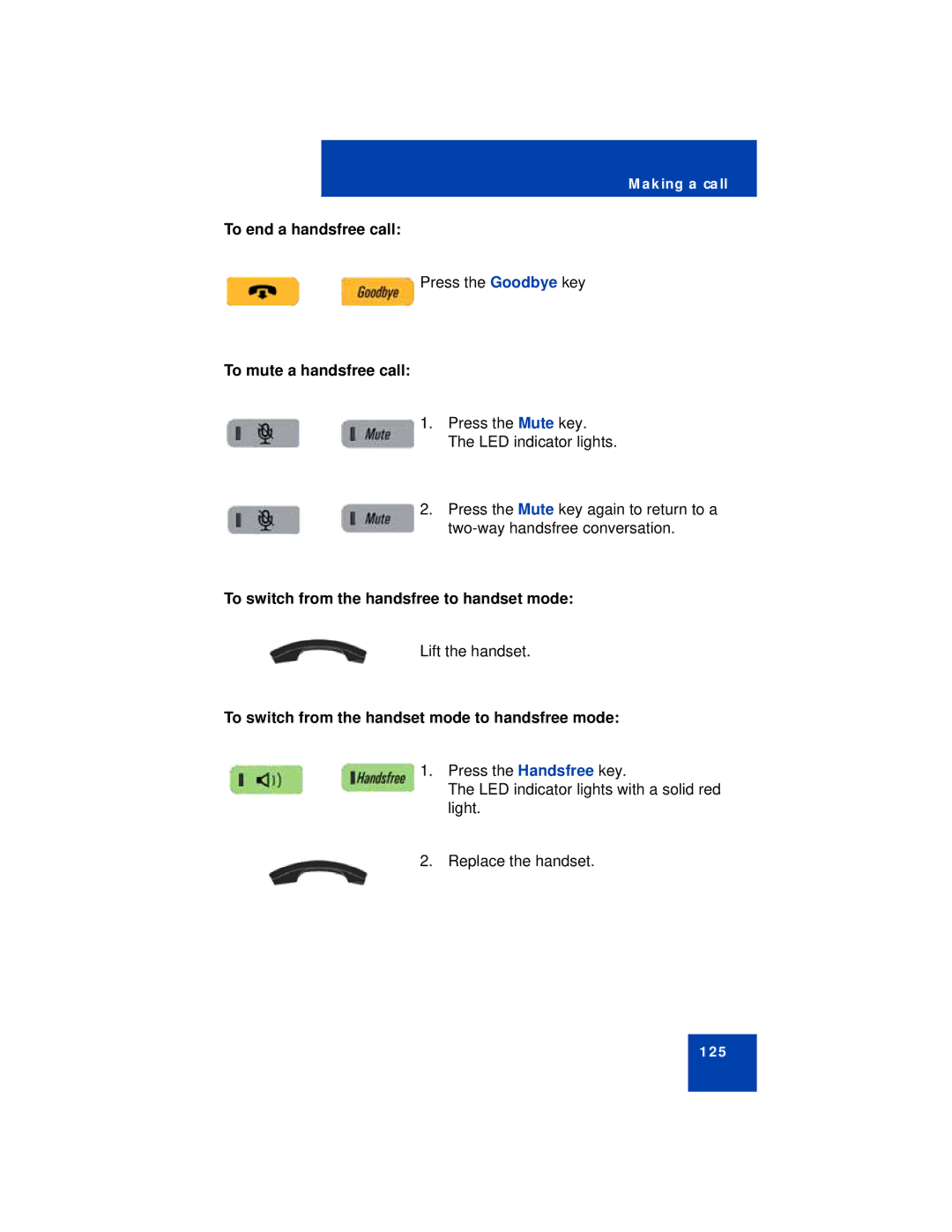 Avaya NN43112-101 manual To end a handsfree call, To mute a handsfree call, To switch from the handsfree to handset mode 