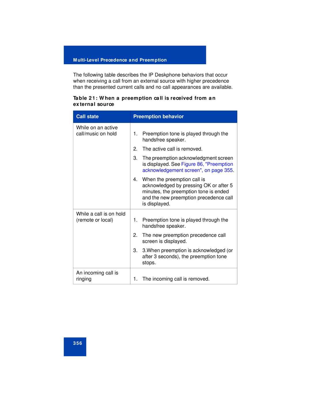 Avaya NN43112-101 manual When a preemption call is received from an external source 