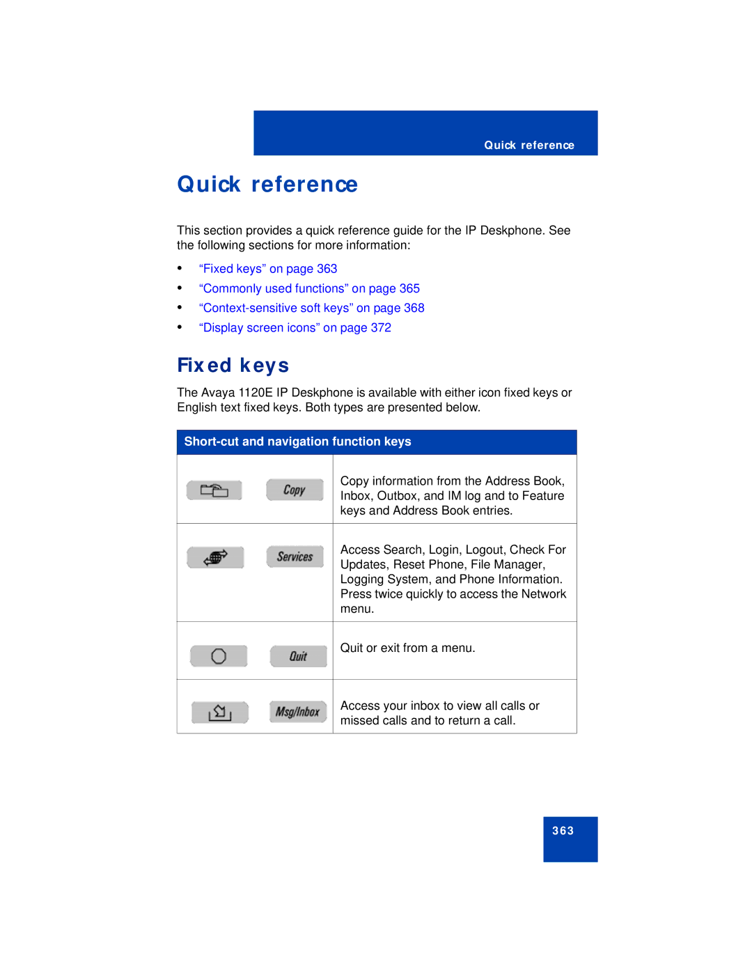 Avaya NN43112-101 manual Quick reference, Short-cut and navigation function keys 