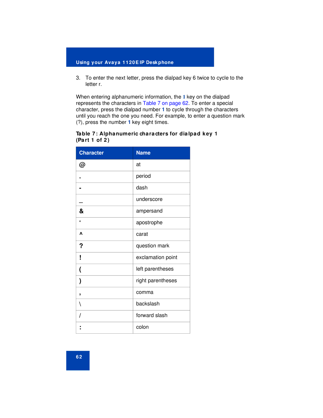 Avaya NN43112-101 manual Alphanumeric characters for dialpad key 1 Part 1, Character Name 