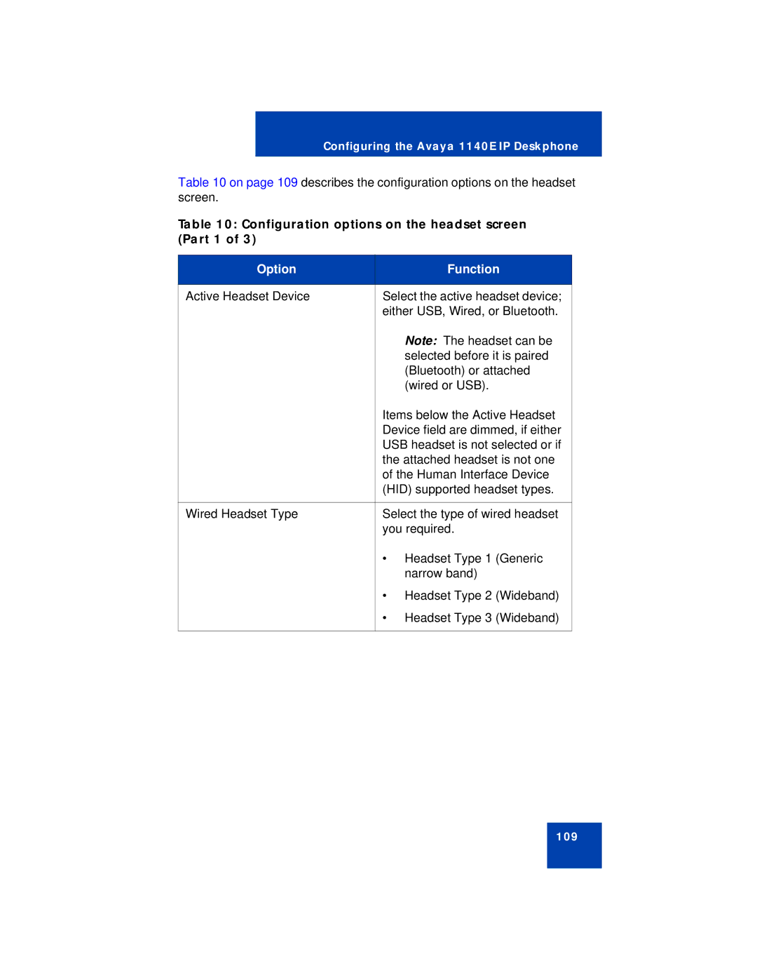 Avaya NN43113-101 manual Configuration options on the headset screen Part 1, Option Function 