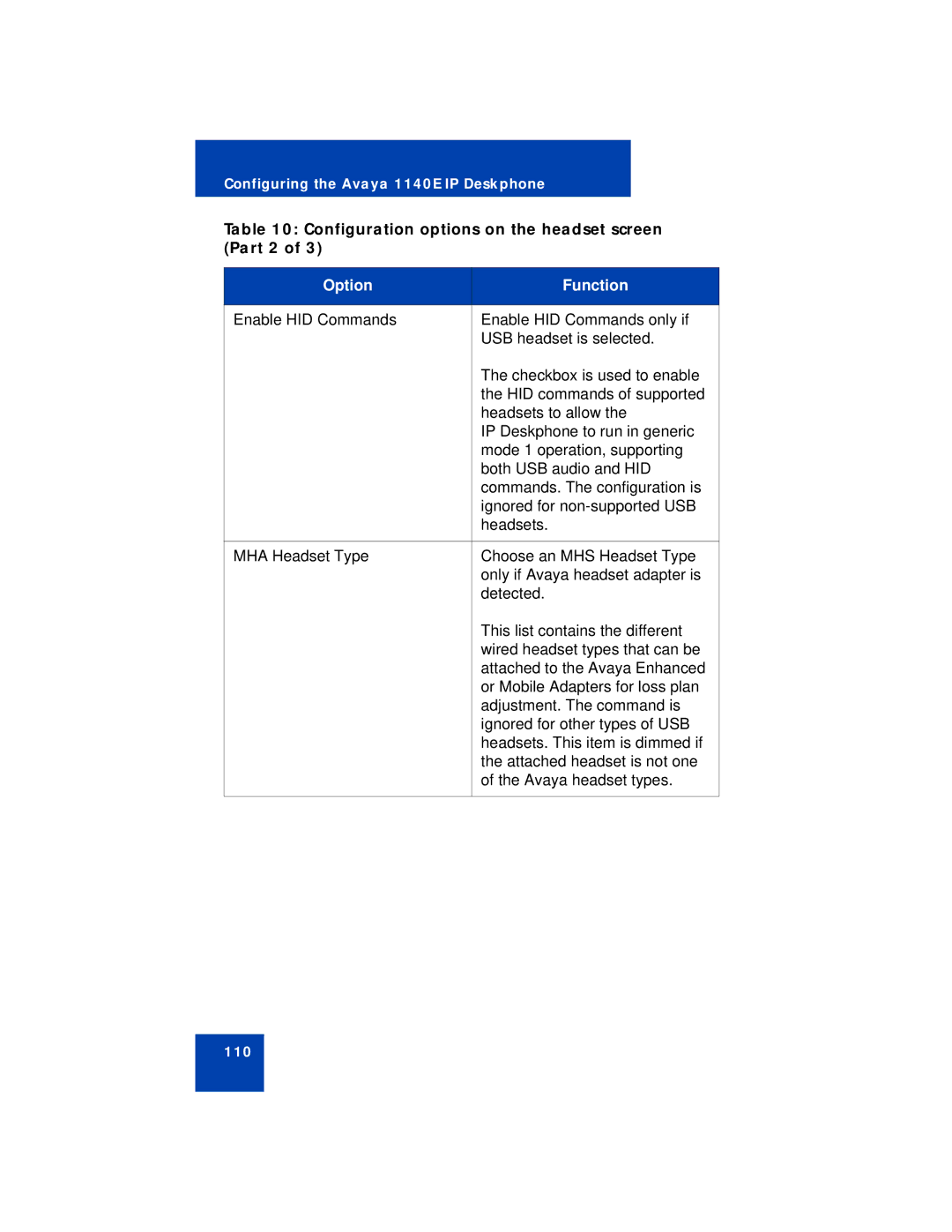 Avaya NN43113-101 manual Configuration options on the headset screen Part 2 