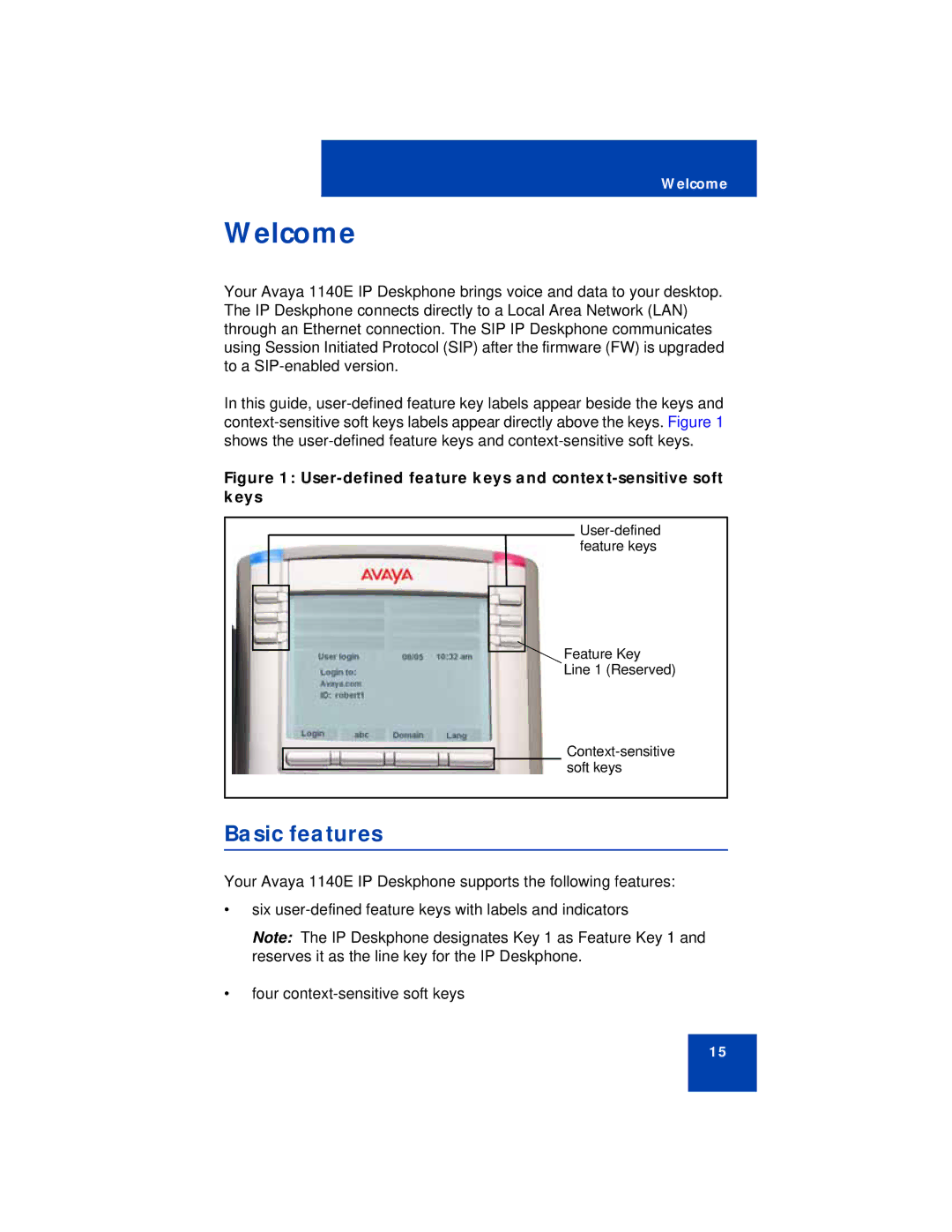 Avaya NN43113-101 manual Welcome, Basic features 