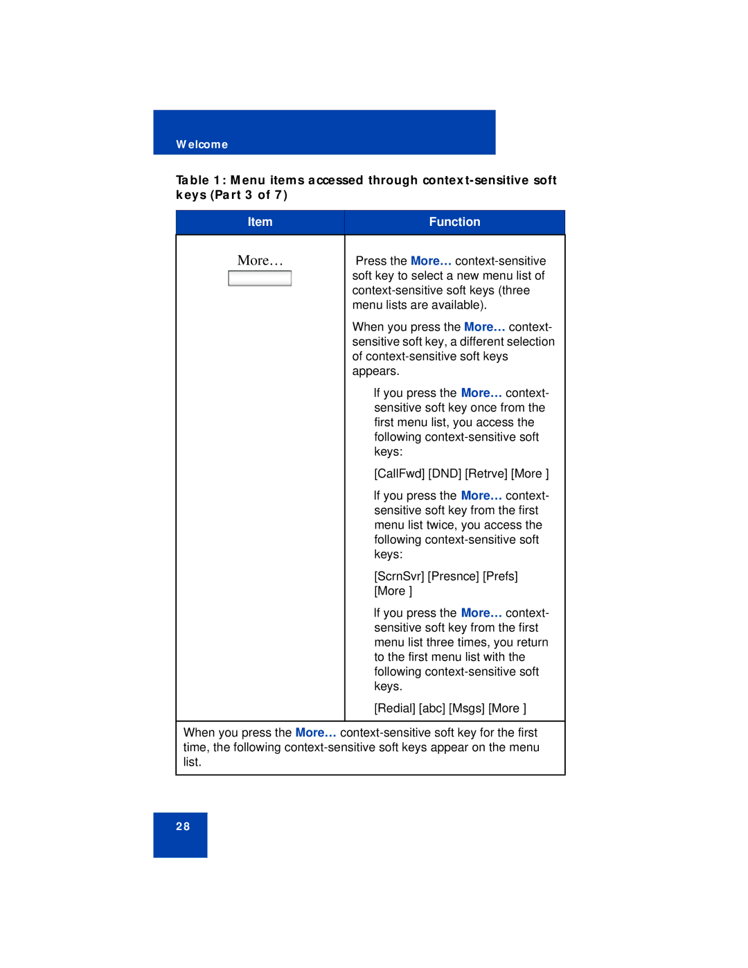 Avaya NN43113-101 manual More… 