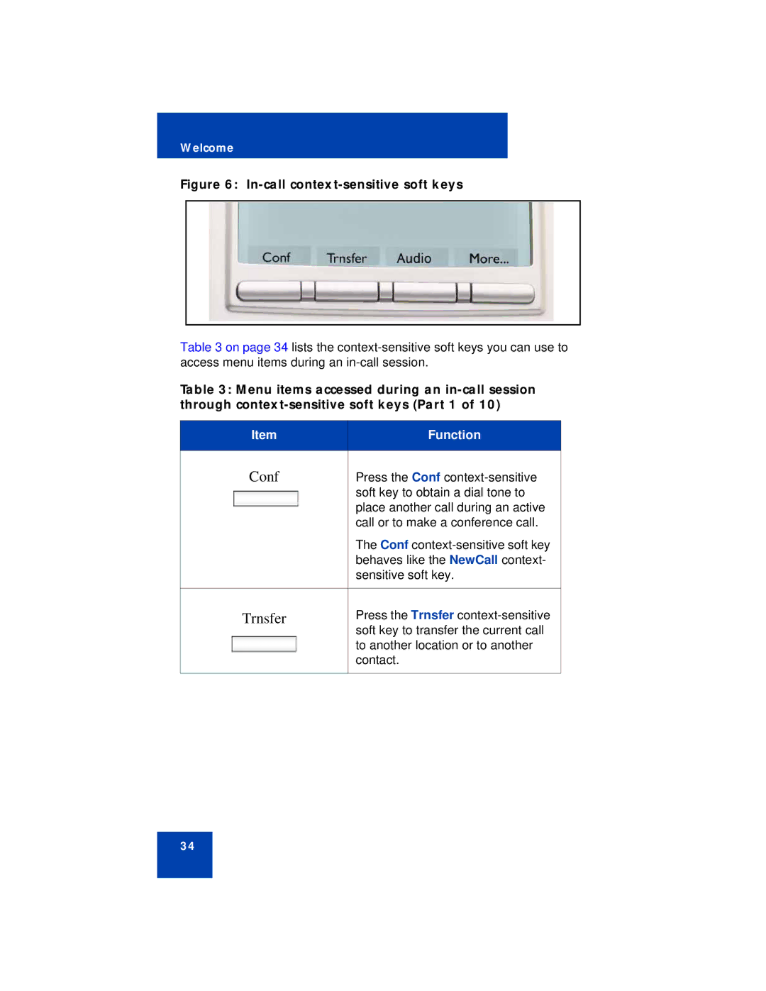 Avaya NN43113-101 manual Conf, Trnsfer 